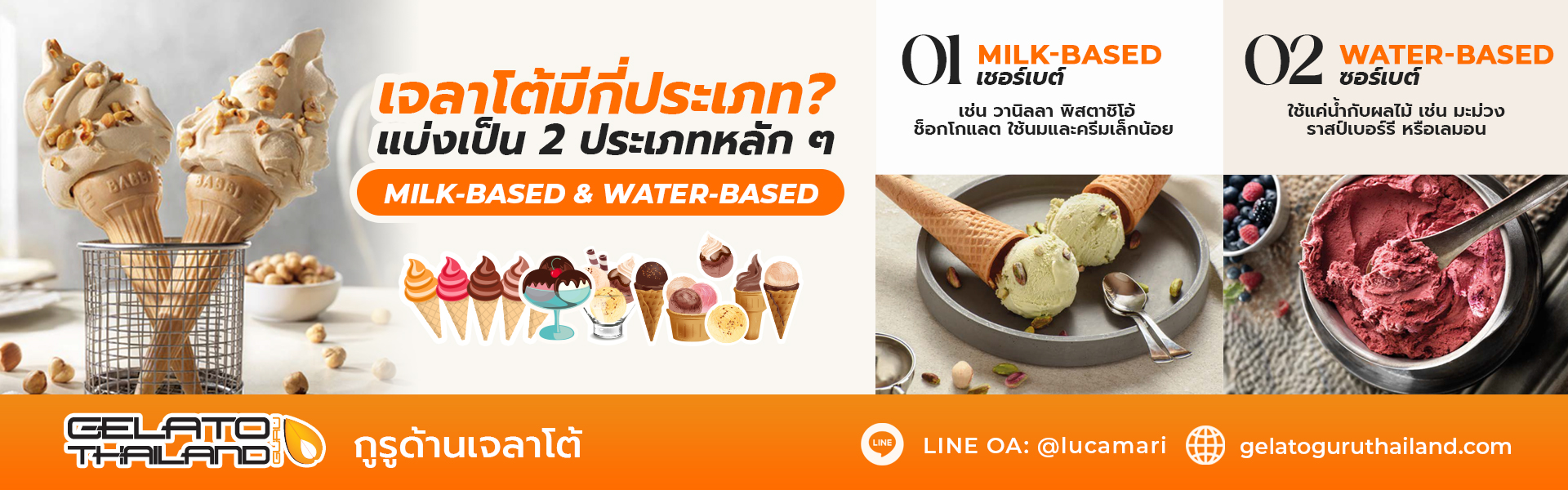 luca-gelato-catagories-web