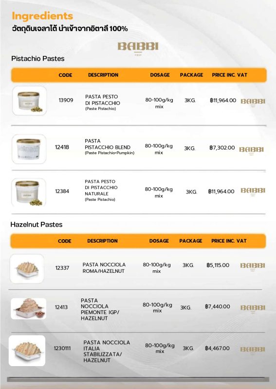 Full of Babbi _ MEC3 Price list _ Catalog 2026_page-0005