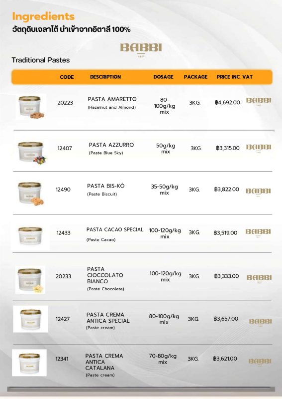 Full of Babbi _ MEC3 Price list _ Catalog 2026_page-0006