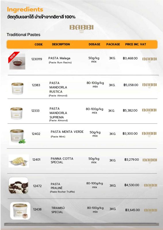 Full of Babbi _ MEC3 Price list _ Catalog 2026_page-0007