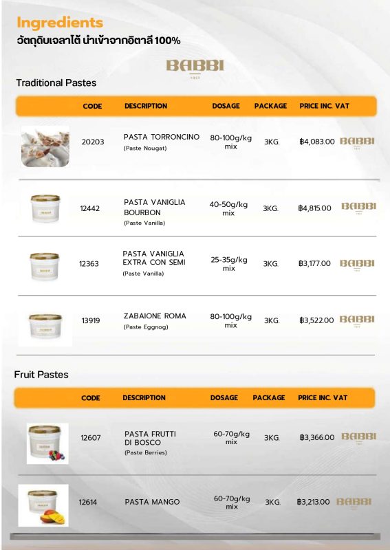 Full of Babbi _ MEC3 Price list _ Catalog 2026_page-0008