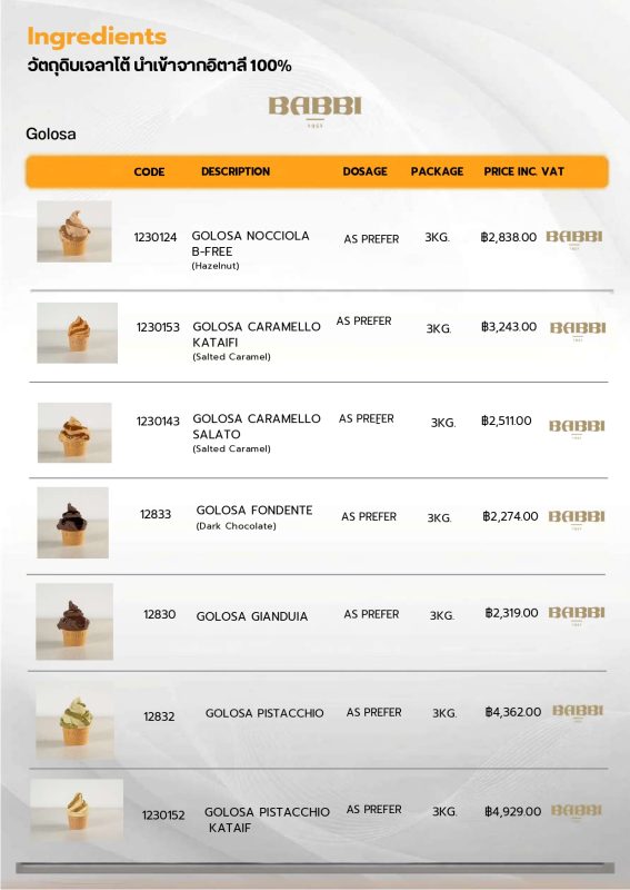 Full of Babbi _ MEC3 Price list _ Catalog 2026_page-0010