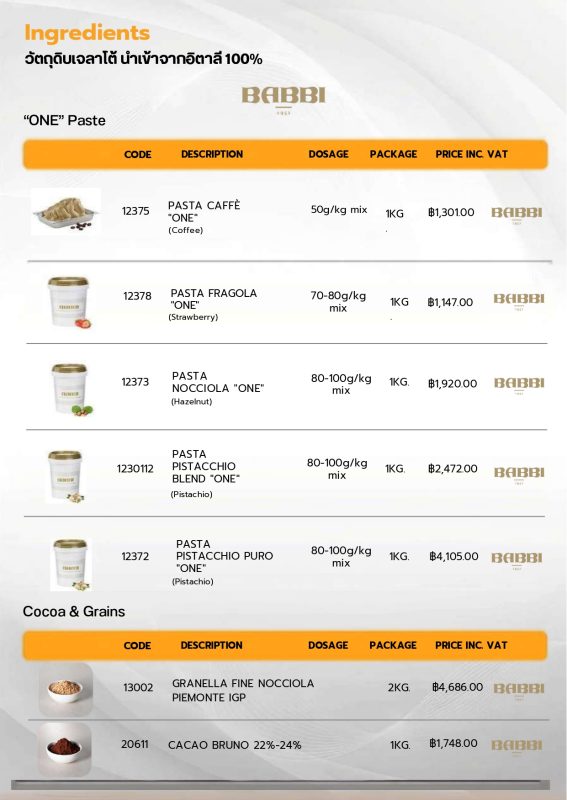 Full of Babbi _ MEC3 Price list _ Catalog 2026_page-0013