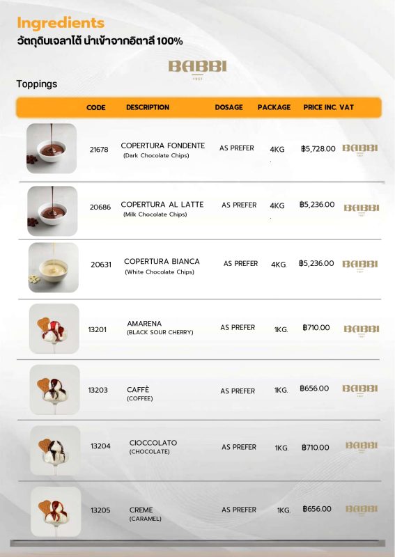 Full of Babbi _ MEC3 Price list _ Catalog 2026_page-0014