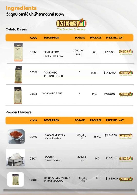 Full of Babbi _ MEC3 Price list _ Catalog 2026_page-0017