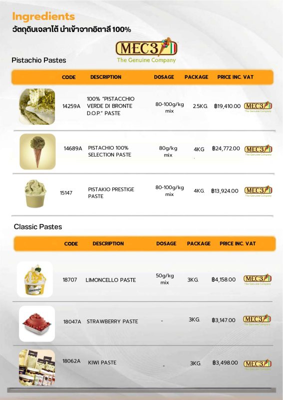 Full of Babbi _ MEC3 Price list _ Catalog 2026_page-0019