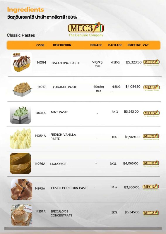 Full of Babbi _ MEC3 Price list _ Catalog 2026_page-0020