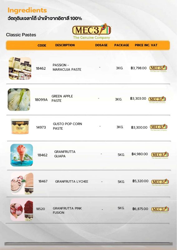 Full of Babbi _ MEC3 Price list _ Catalog 2026_page-0021