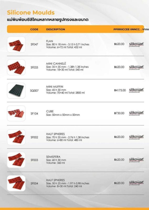Full of Babbi _ MEC3 Price list _ Catalog 2026_page-0028
