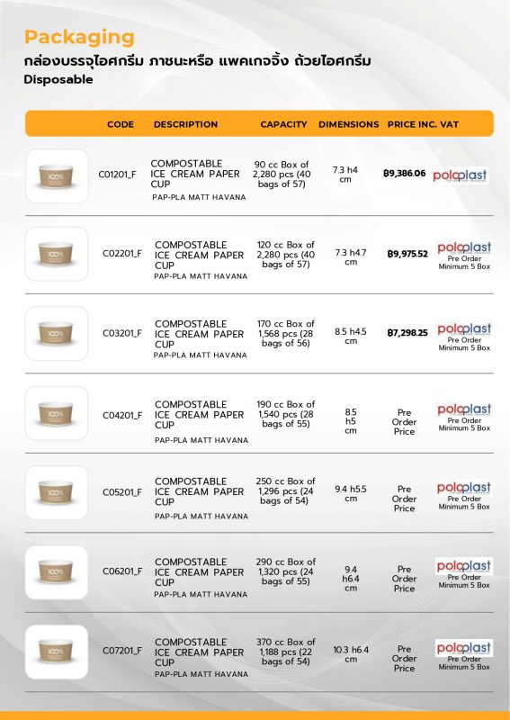 Full of Babbi _ MEC3 Price list _ Catalog 2026_page-0034