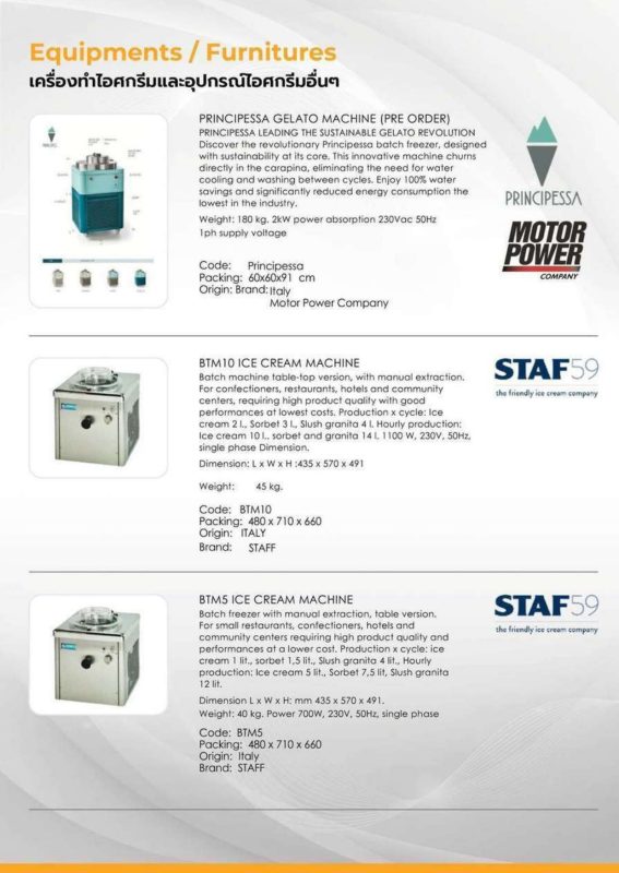 Full of Babbi _ MEC3 Price list _ Catalog 2026_page-0039