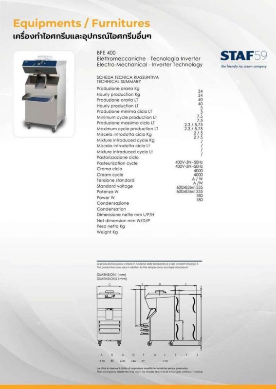 Full of Babbi _ MEC3 Price list _ Catalog 2026_page-0042